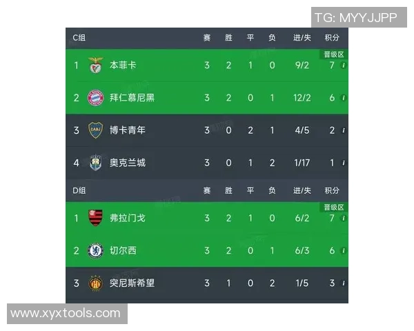 南京足球队在邀请赛中以68分稳居积分榜首位展现强劲实力